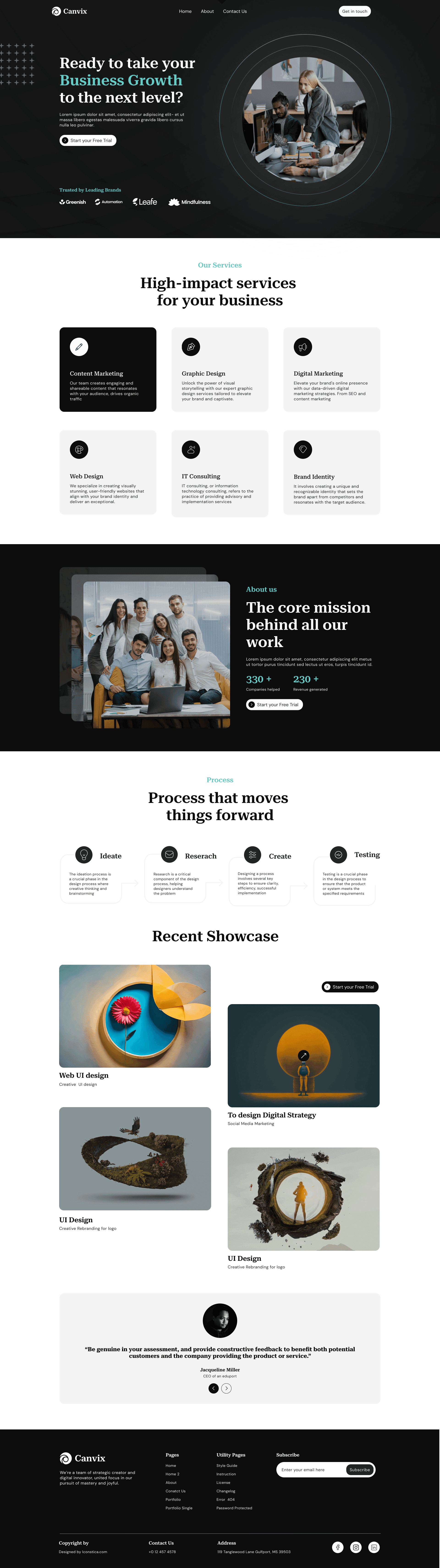 Canvix Digital Agency Platform